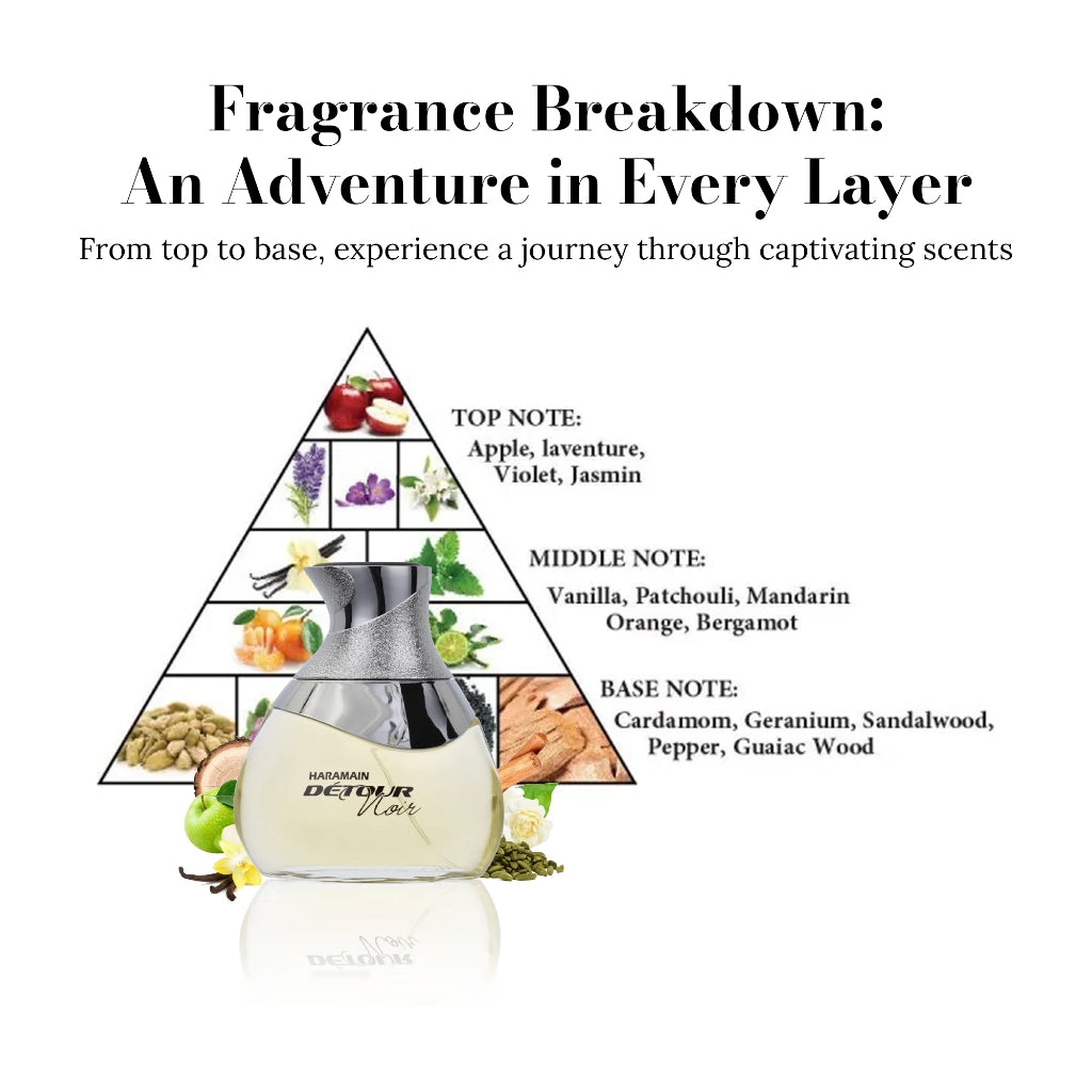 Al Haramain Detour Noir Eau de Parfum 100ml
