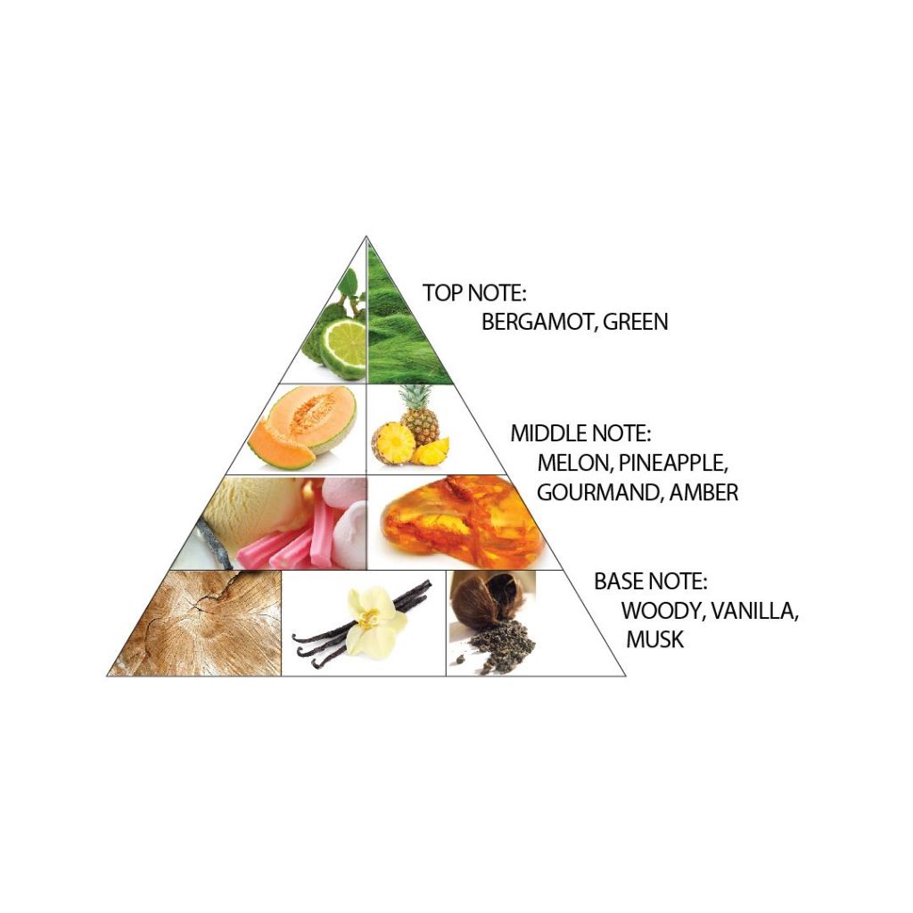 Al Haramain Amber Oud Gold Edition EDP 60ml - Premium Unisex Fragrance