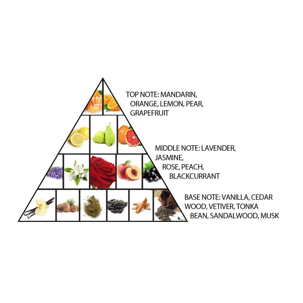 Al Haramain Belle Rouge Eau de Parfum 75ml