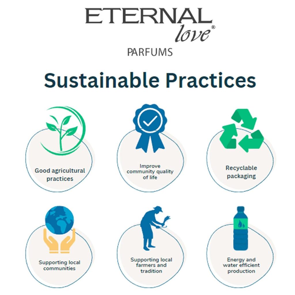 Eternal Love Areej Oud edp 100 ml