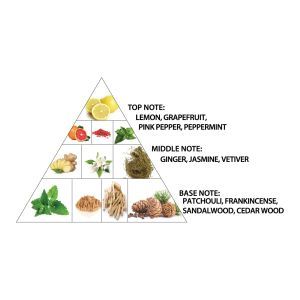 Al Haramain Amber Oud Bleu Edition EDP 60ml