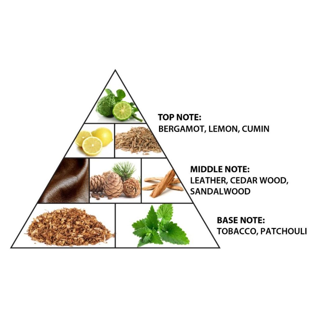 Al Haramain Solitaire edp 85 ml