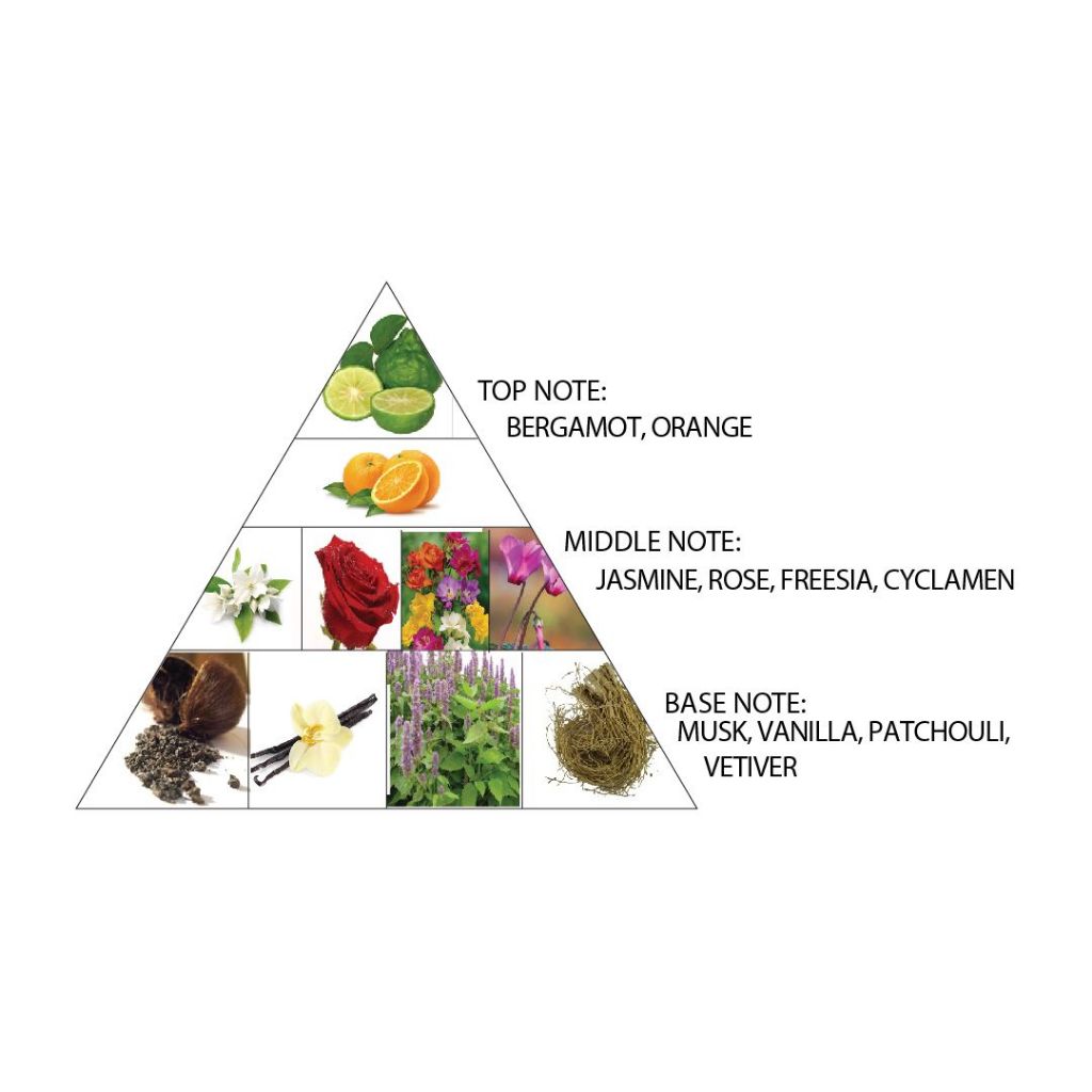 Al Haramain Amber Oud edp 60 ml - White Edition